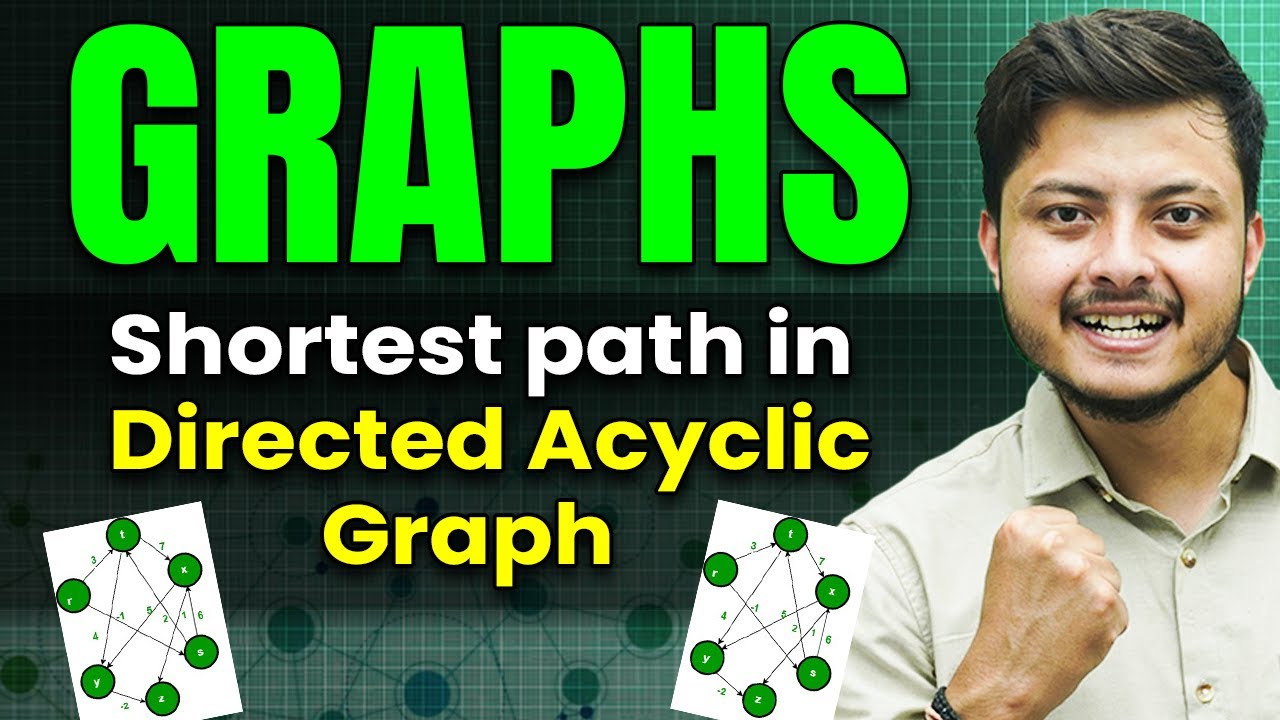 Graphs: Shortest Path in Directed Acyclic Graph