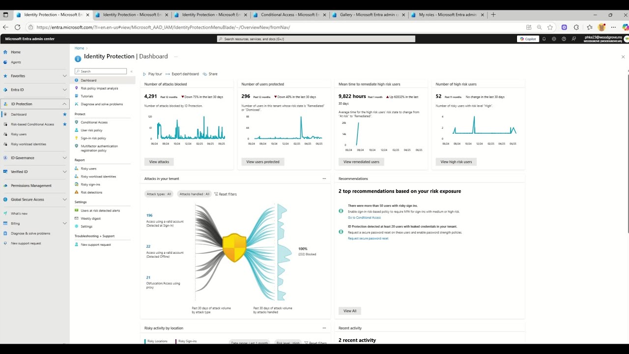 Impact Analysis for Risk-Based Conditional Access Policies in Microsoft Entra ID Protection