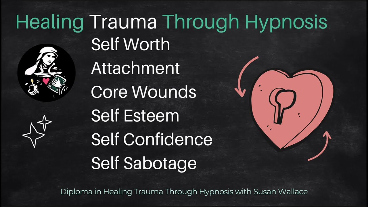 Reframe Self Worth and Other Client Problems as Trauma Responses