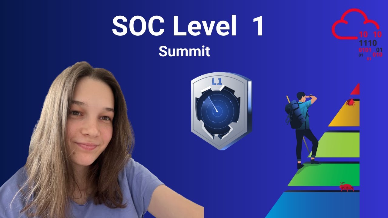 SOC Level 1 - Summit | TryHackMe