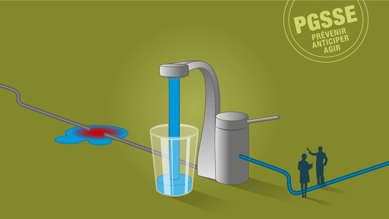 Comment est gérée la sécurité des réseaux d'eau potable ? (PGSSE)