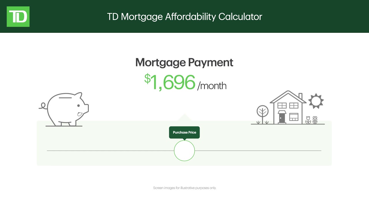 TD Mortgage Affordability Calculator