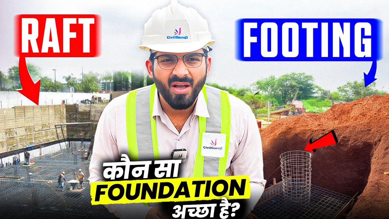 Which Foundation is Better for Your Project? | Mat vs Isolated Footing in Construction