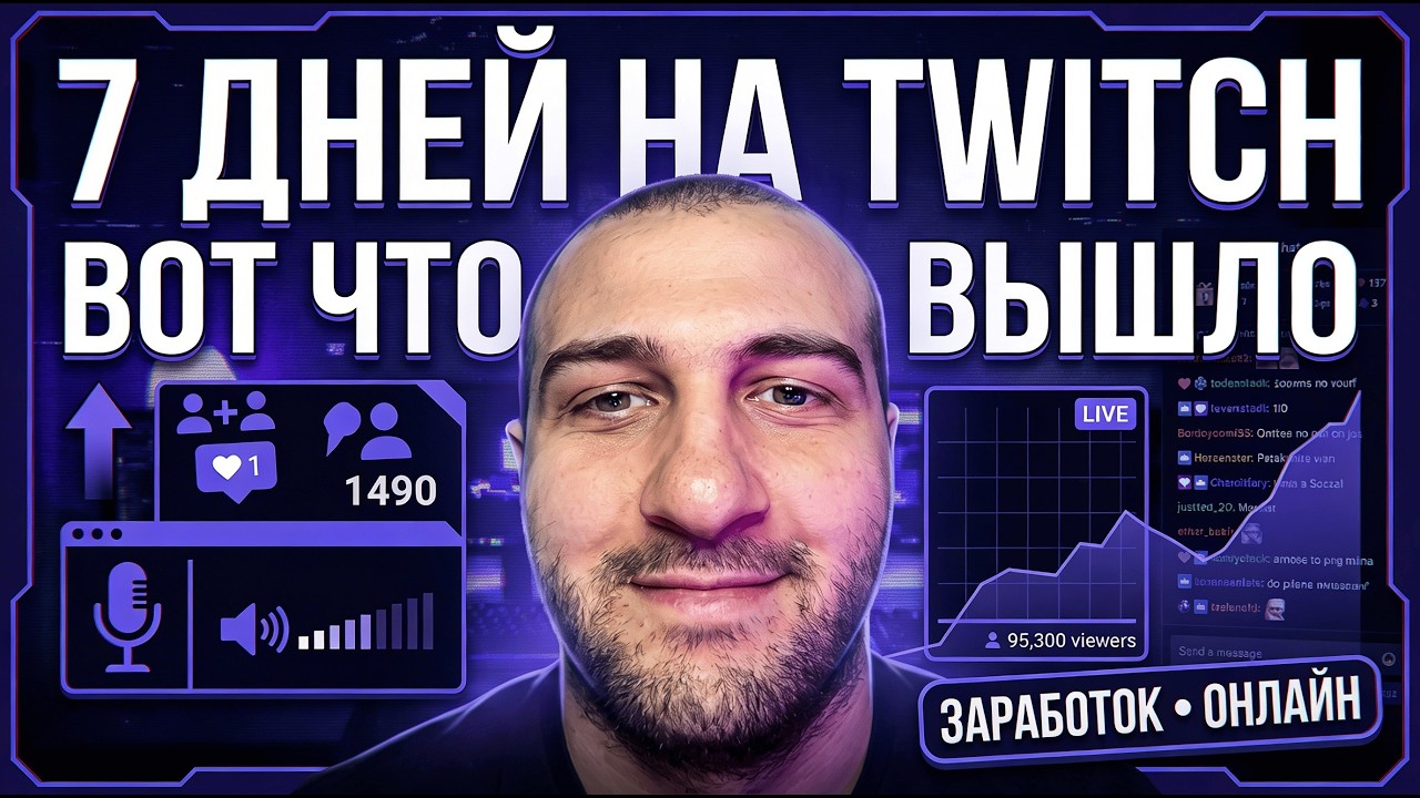 Я стримил 7 дней на твиче и вот что из этого вышло. Твич, заработок, онлайн