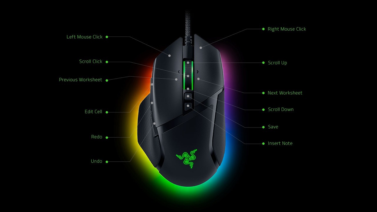 Unboxing & Prezentare Mouse Gaming Razer Basilisk V3 35K 35000 DPI, RGB, Optic, USB, Black