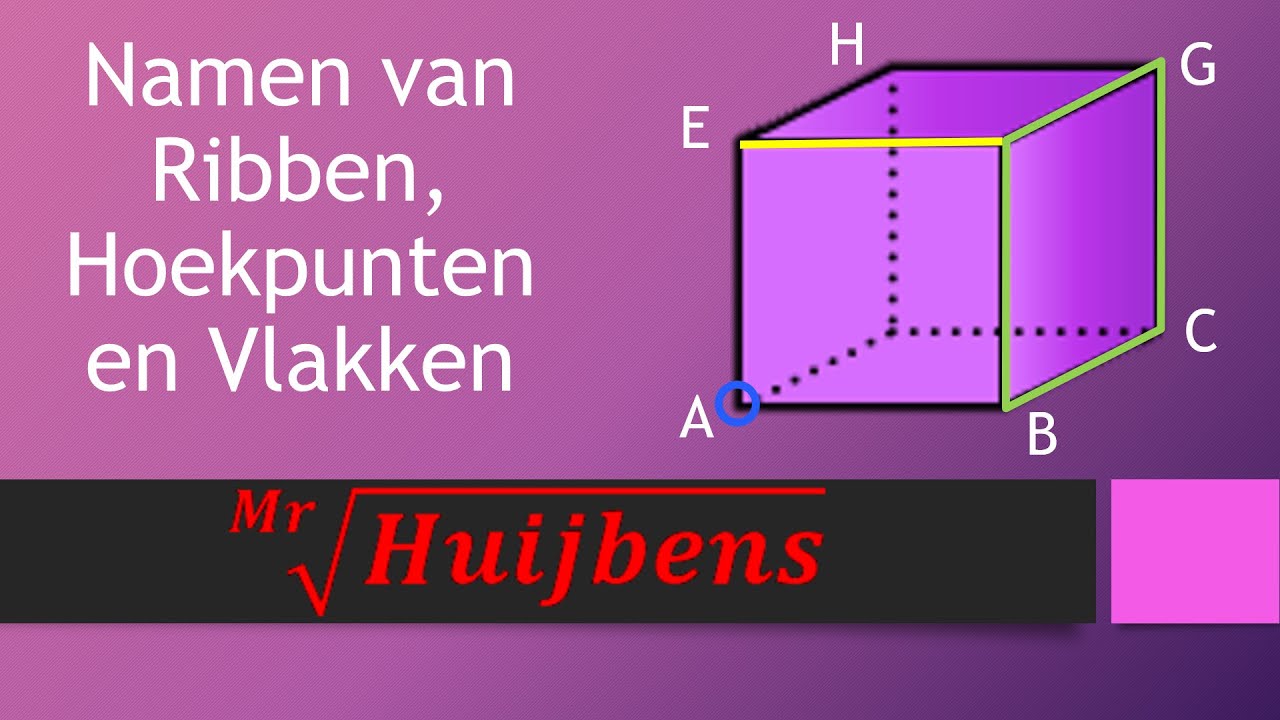 Namen hoekpunten/ribben/vlakken in ruimtefiguren - Uitleg en Oefenopdracht - Wiskunde - VMBO