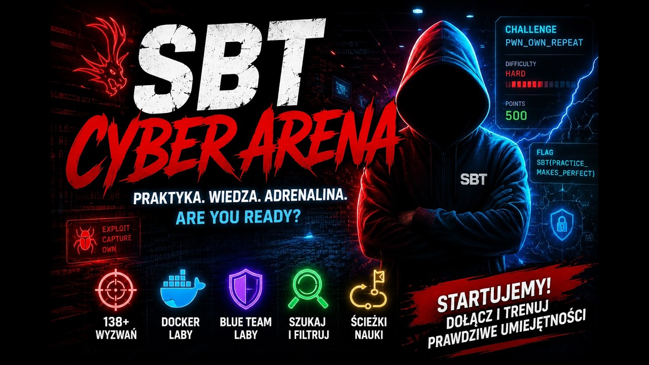 SBT CYBER ARENA BETA JUZ DOSTĘPNA!