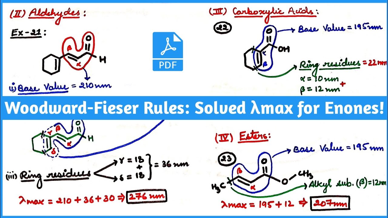 How to Calculate λmax for α,β-Unsaturated Carbonyls Using Woodward-Fieser Rules – Solved Example!