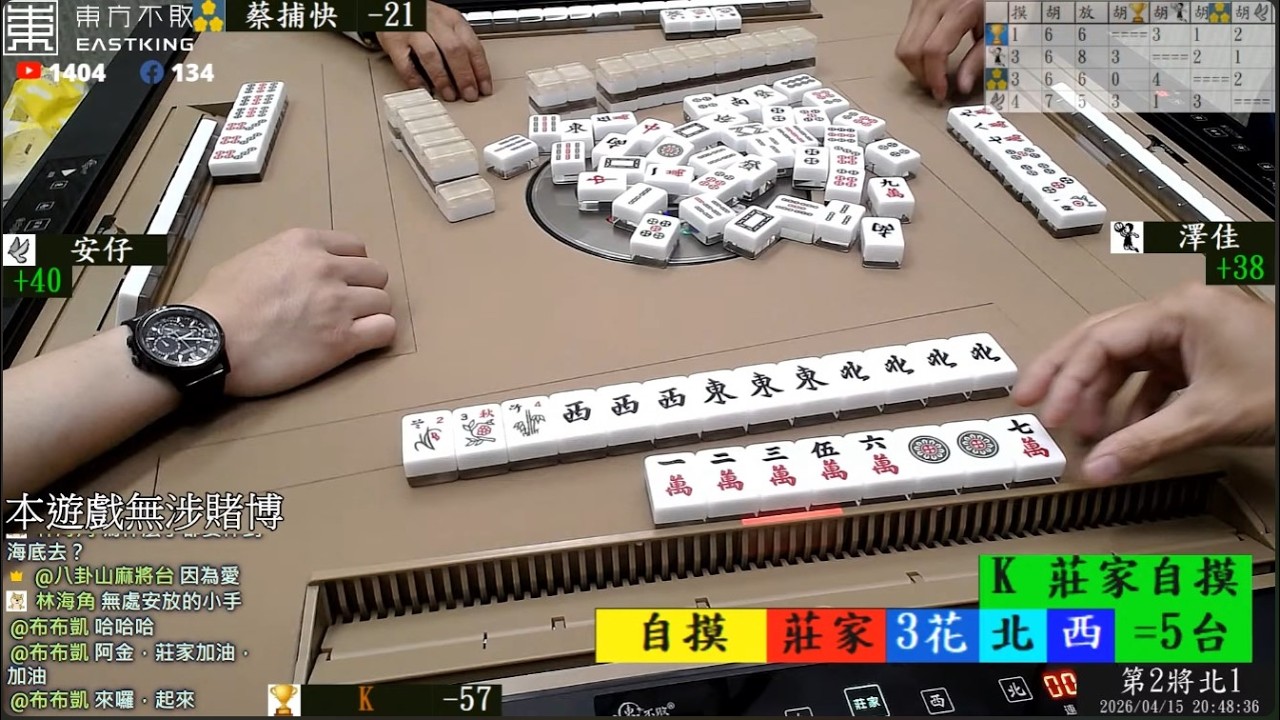 自摸大三喜湊兩色阿金打八卦山麻將 K 澤佳 安仔 蔡捕快 260415晚