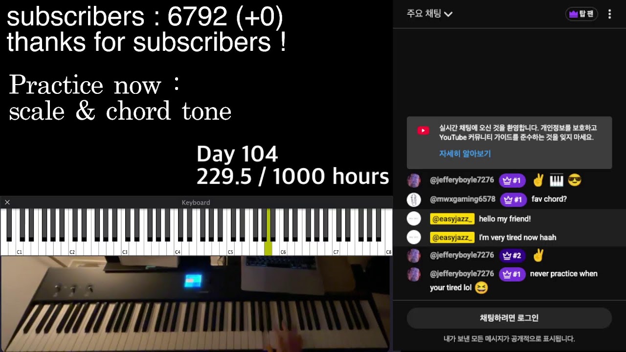 It’s only the beginning. Day. 104 | ( 230.5/1000 hours )