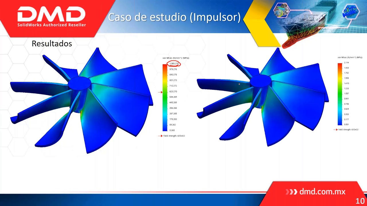 ANÁLISIS DINÁMICO CON SOLIDWORKS