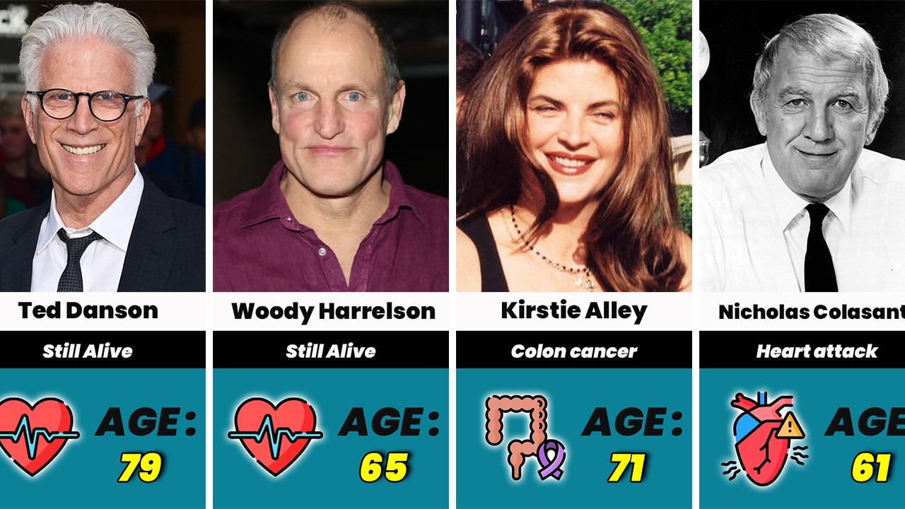 Cheers Cast Then and Now 2026 | Thanks For The Memories