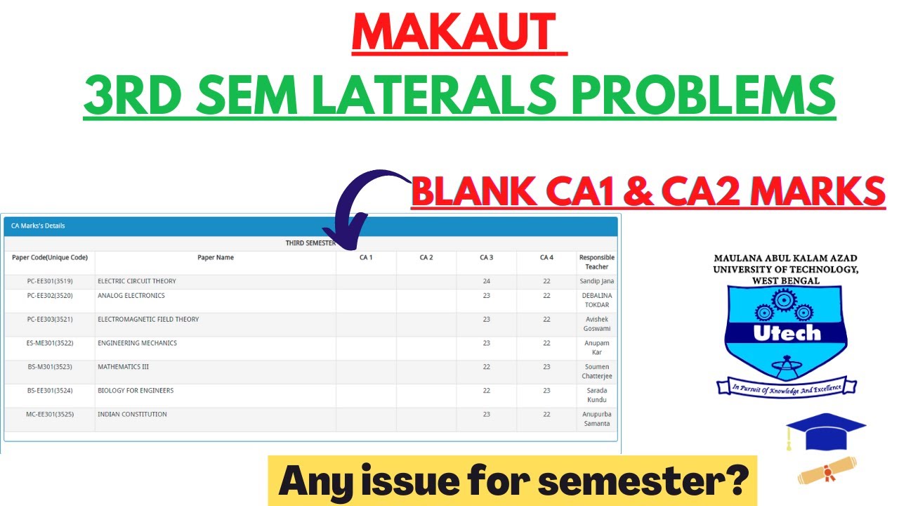 MAKAUT Blank CA1/CA2 marks & PCA1 Marks? Problems for 3rd sem lateral students for 2021 session|