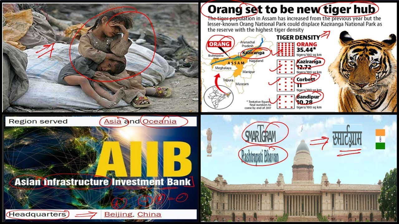 1 March, 2018- PIB, Yojana, AIR News- [Nano Magazine]-SMARTGRAM, AIIB Bank- Current Affairs-By VeeR