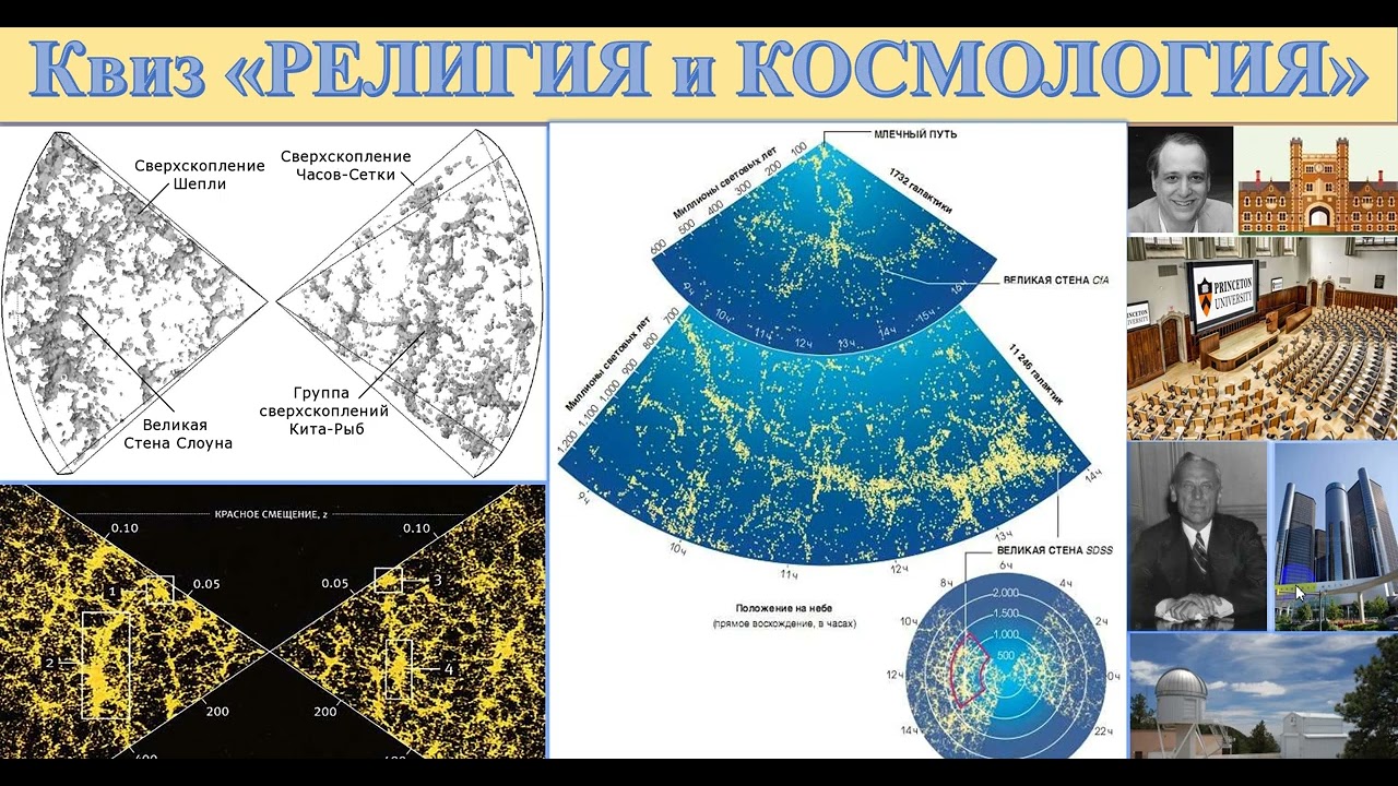 74 Великая стена Слоуна. SDSS
