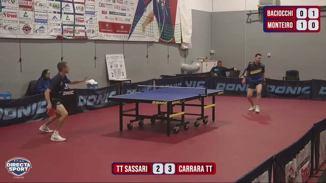 Baciocchi Alessandro - Monteiro Joao Pedro | Italian First League | TT Sassari - USD Apuania Carrara