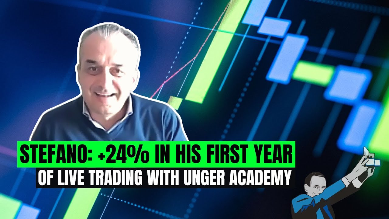 Реальная торговля: +24% за первый год с Unger Academy