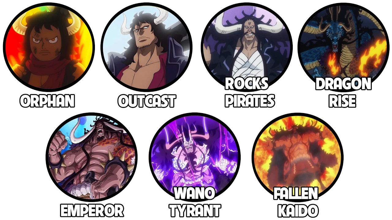Câu Chuyện Về Kaido Trong One Piece! Giải Thích Trong 23 Phút