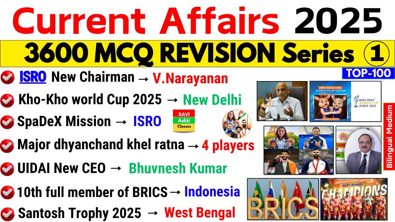 Top 100 Current Affairs 2025 | January Current Affairs 2025 | Important Current Affairs 2025 | Part1