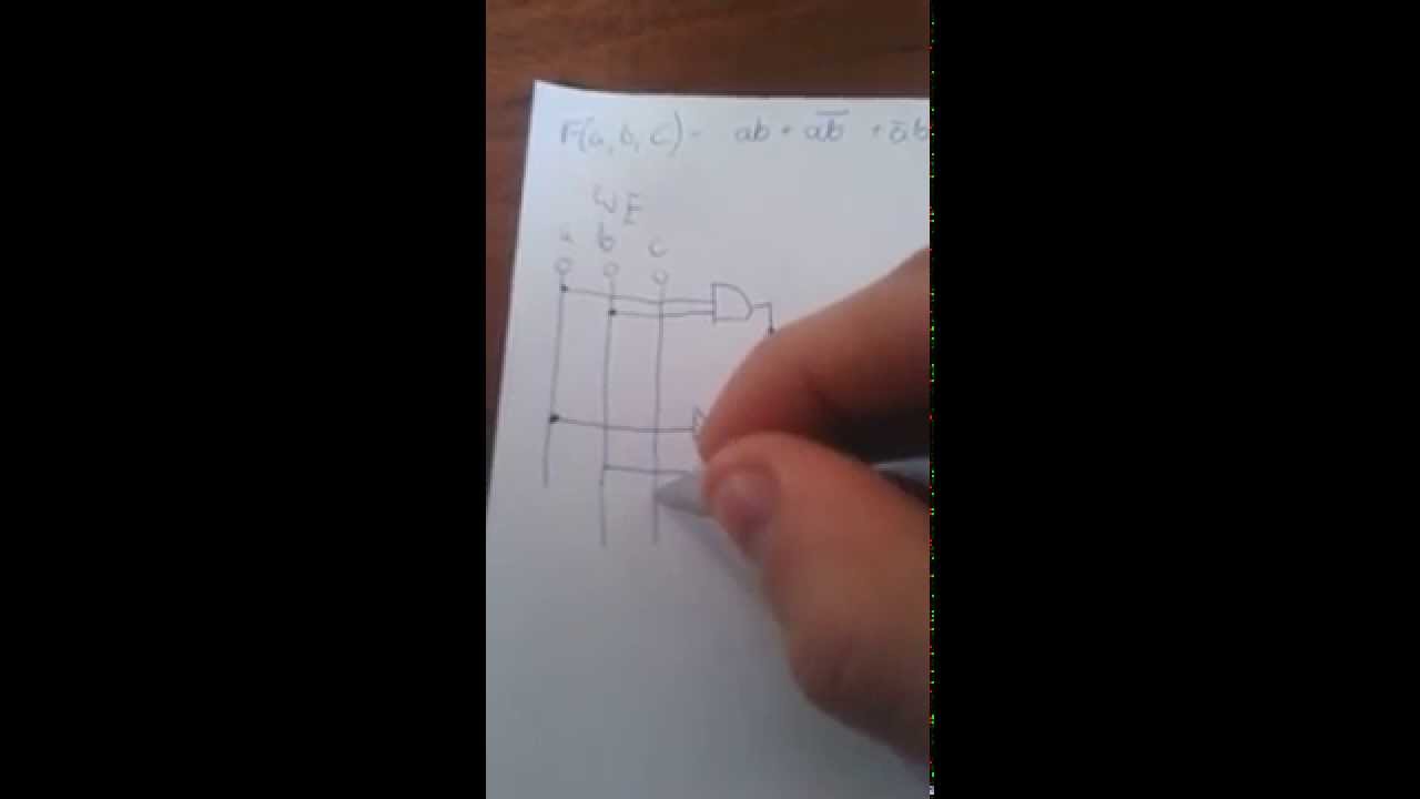 Funkcja logiczna