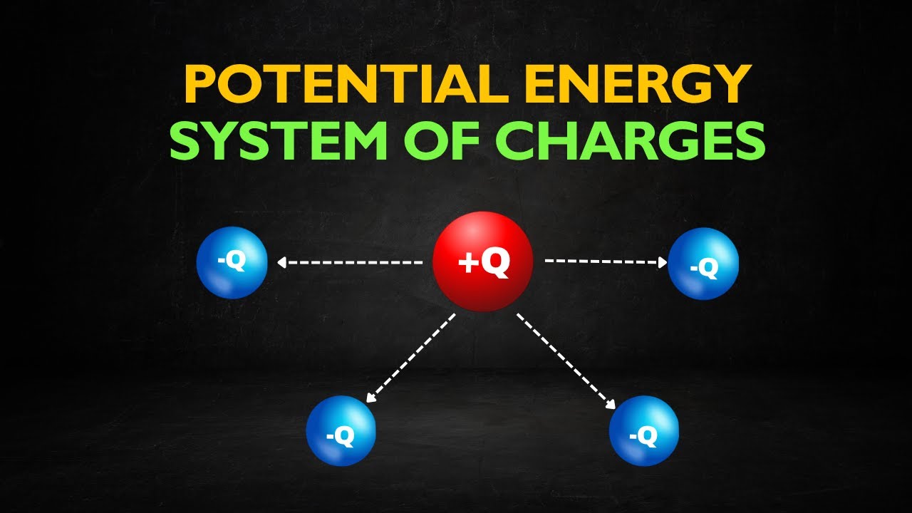 Electric Potential Energy of a System of Charges | Class 12 Electrostatics | NEET & JEE | Ezylar