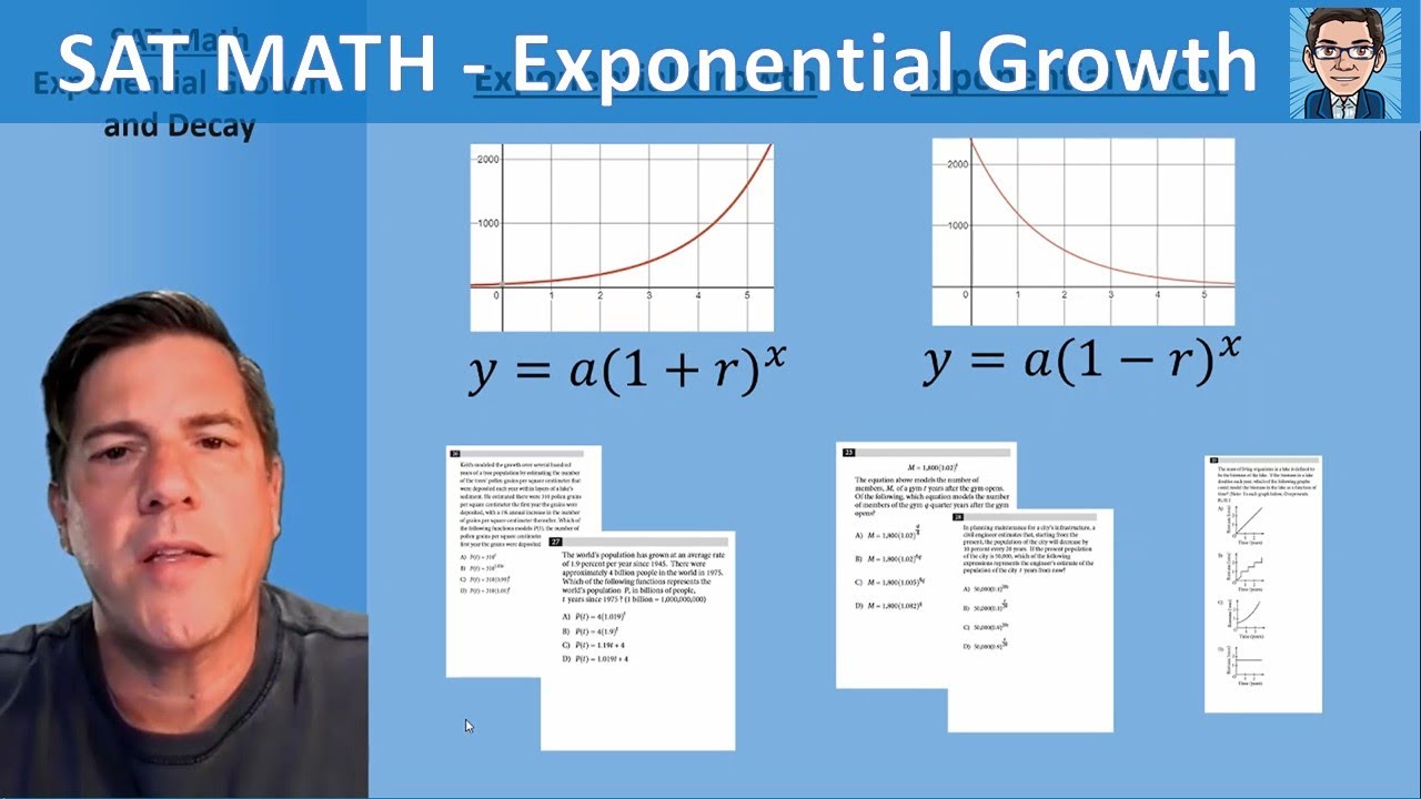SAT Math - Exponential Growth and Decay
