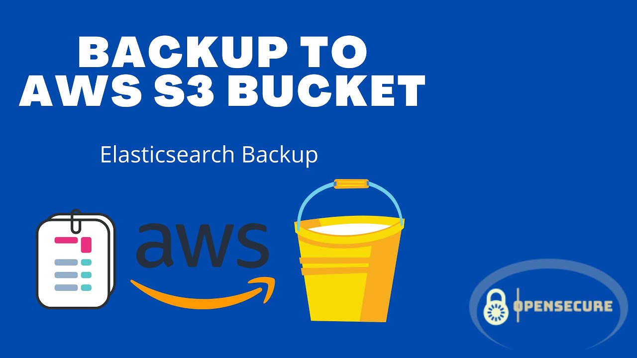 Снимок Elasticsearch и восстановление в AWS S3 Bucket — давайте развернем систему обнаружения вто...