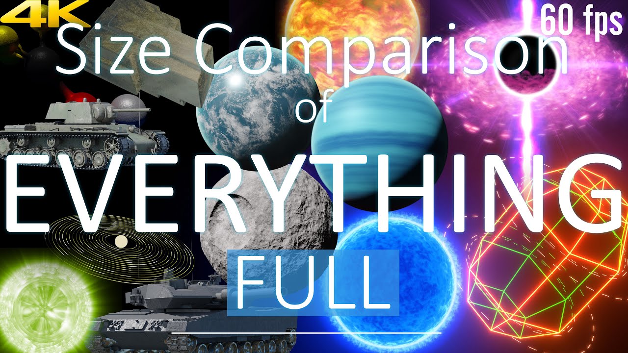 EVERYTHING Size Comparison 2021 (FULL) 3D 4K 60FPS