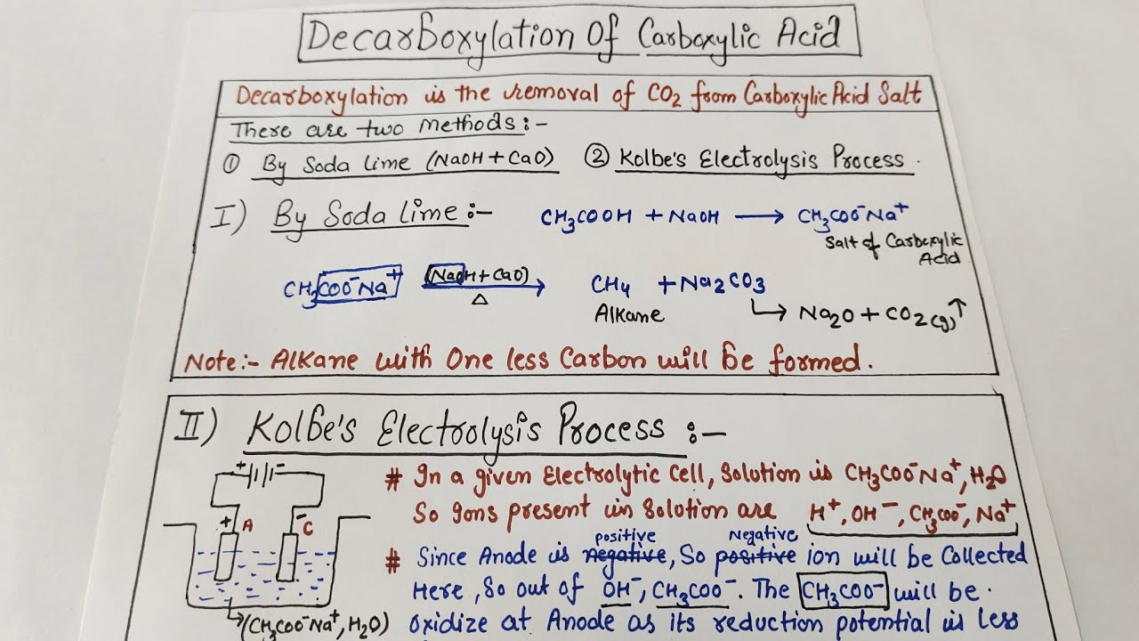 18) Kolbe's Electrolysis| Decarboxylation of Carboxylic acid class12 organic chemistry #neet #jee