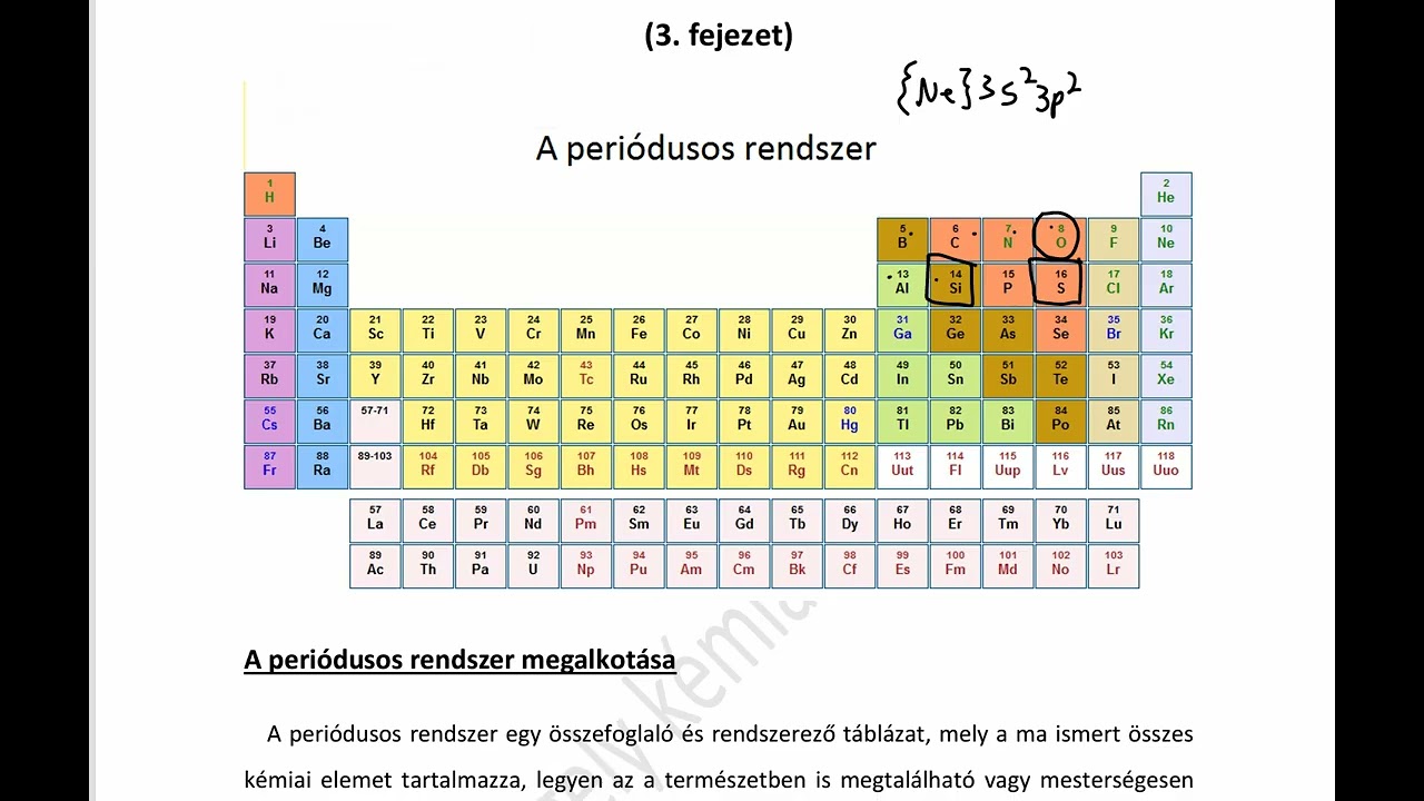 83. konzultációs alkalom (anyagi halmazos (saját) példák megoldása)