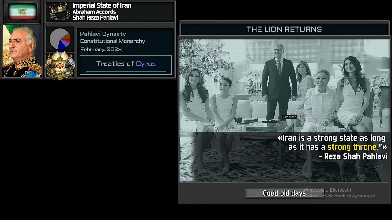 Iranian Civil War - TNO Custom Superevents (schizo endings)