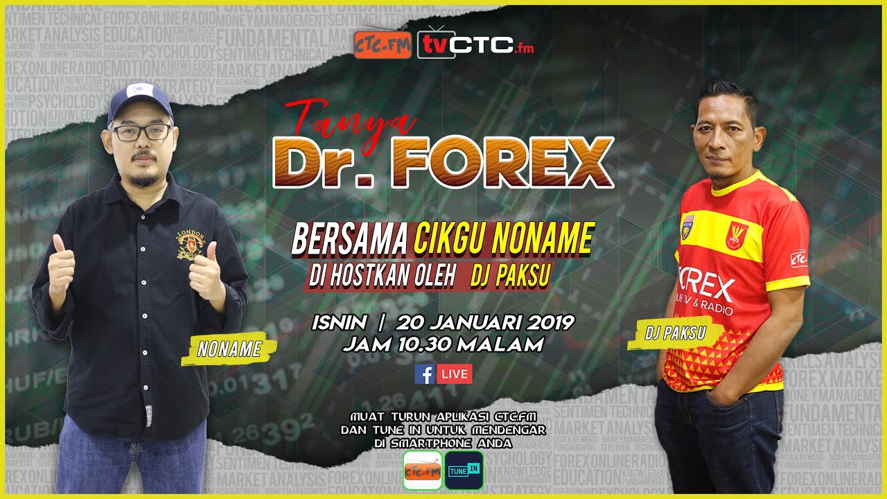 Tanya Dr. Forex | EP. 01 | Belajar trade forex menggunakan teknik Elliot Wave