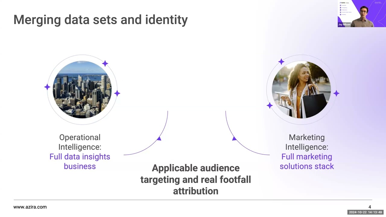 Azira Partner Webinar- October 22, 2024