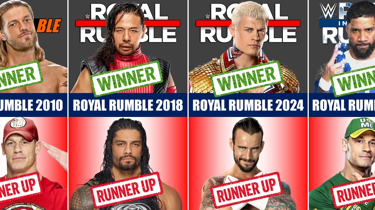 Все победители и финалисты WWE Royal Rumble (1988–2025)