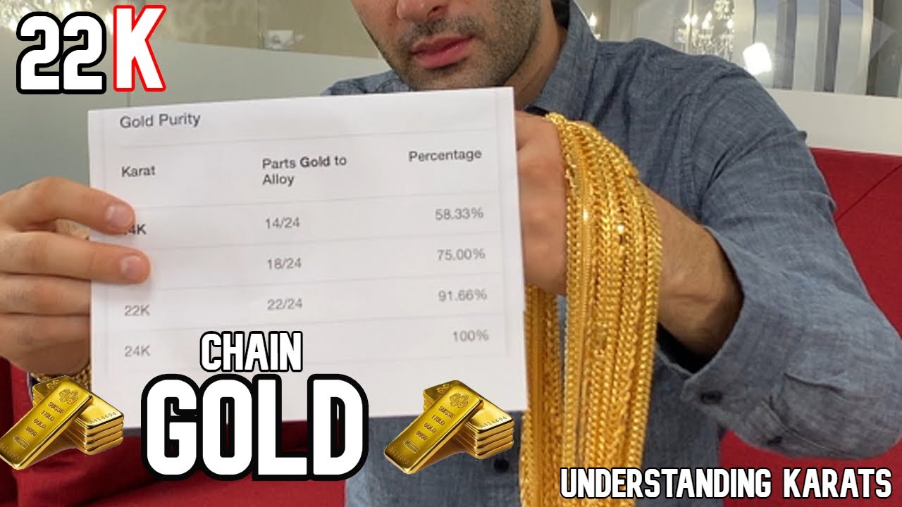 What are GOLD KARATS ? 22K GOLD CHAIN Video Review