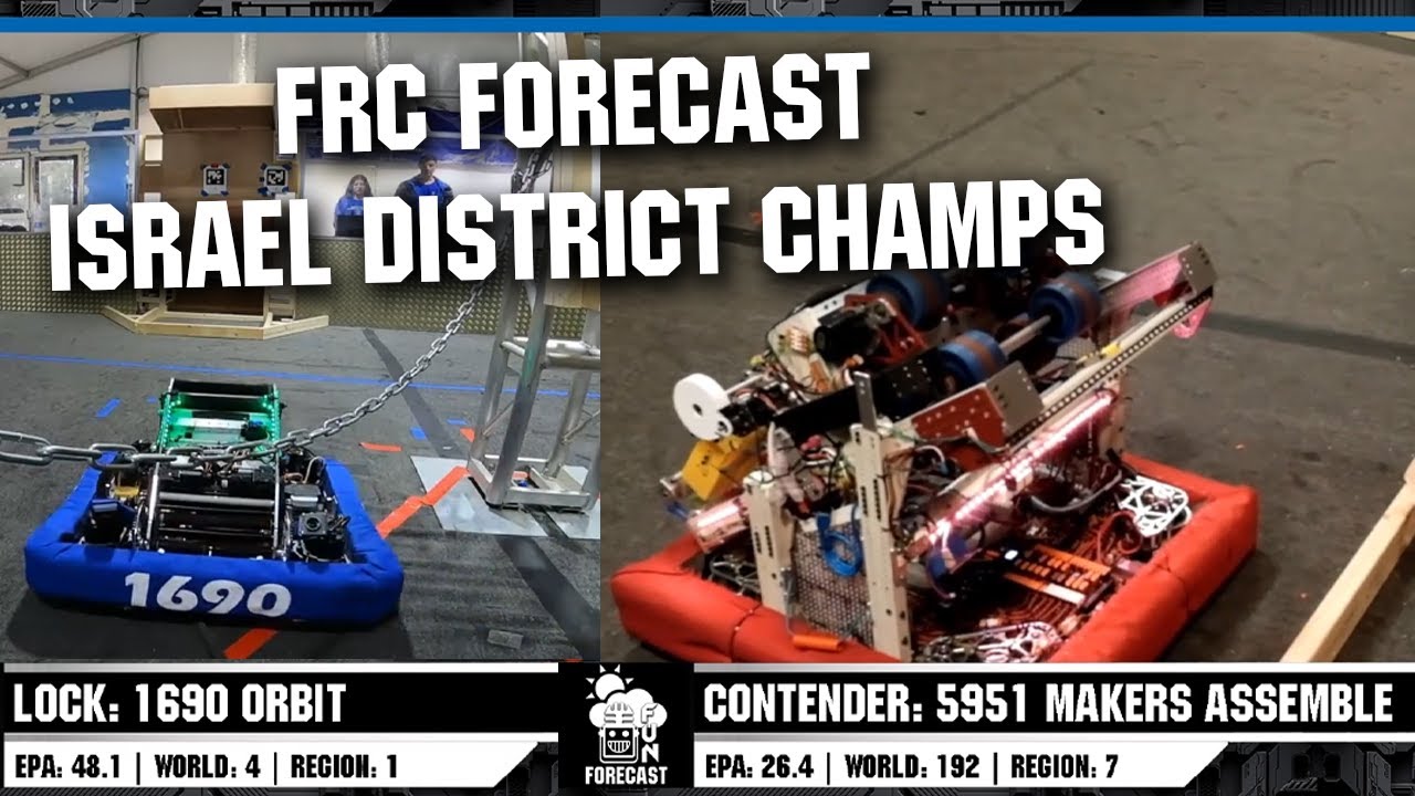 FRC Forecast FIRST | Israel DCMP | Special Edition