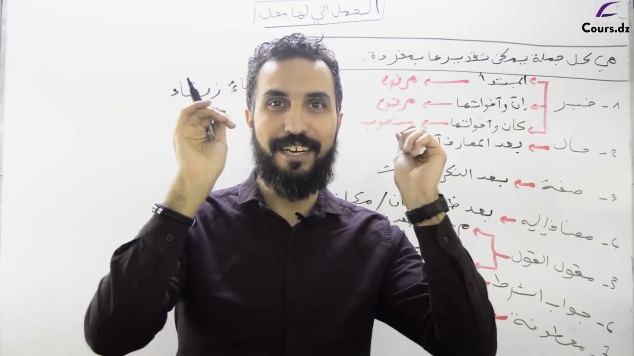 الجمل التي لها محل من الاإعراب