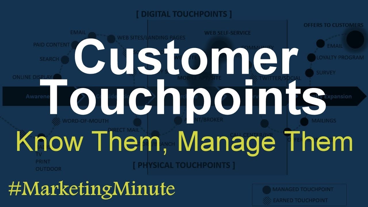 Marketing Minute 085: &ldquo;Managing Customer Touchpoints&rdquo; (Marketing Strategy / Customer Journey)