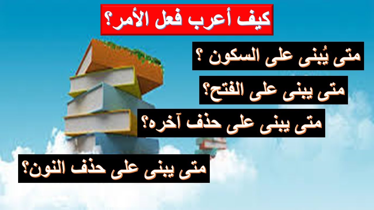 كيف أعرب فعل الأمر ؟   #سلسلة تبسيط الإعراب