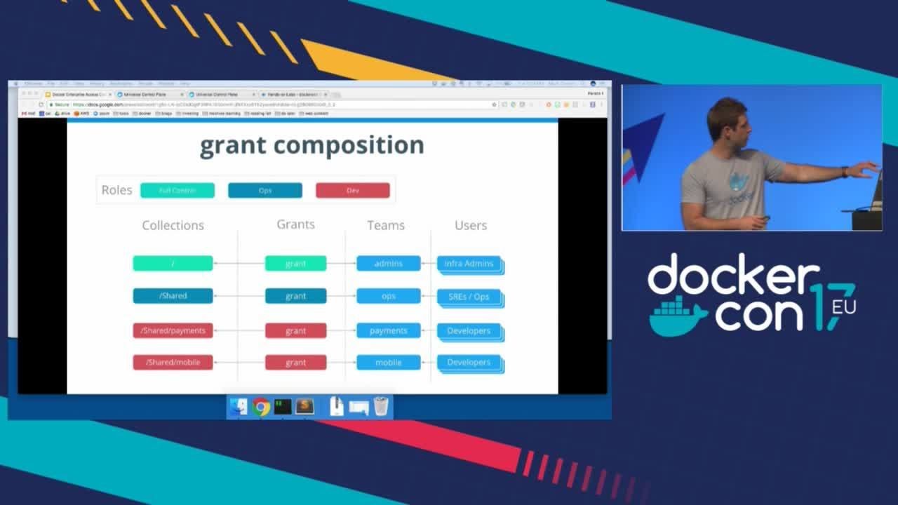 Advanced Access Control with Docker EE