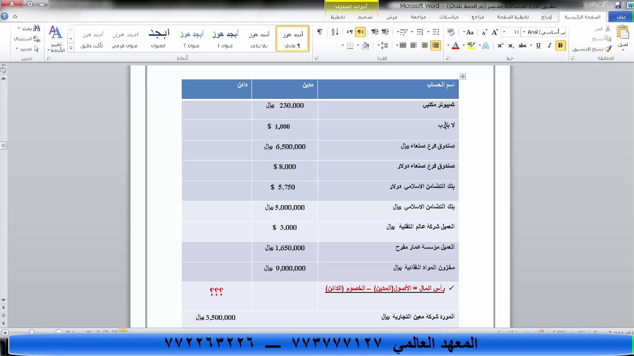 الارصدة الافتتاحية نظام الاونكس ومتى تضافة في الانظمه المحاسبيه مع الأمثله