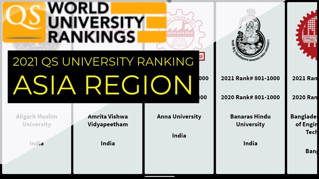 Best university ranking in Asia 2021｜qs university ranking comparison 2020~2021