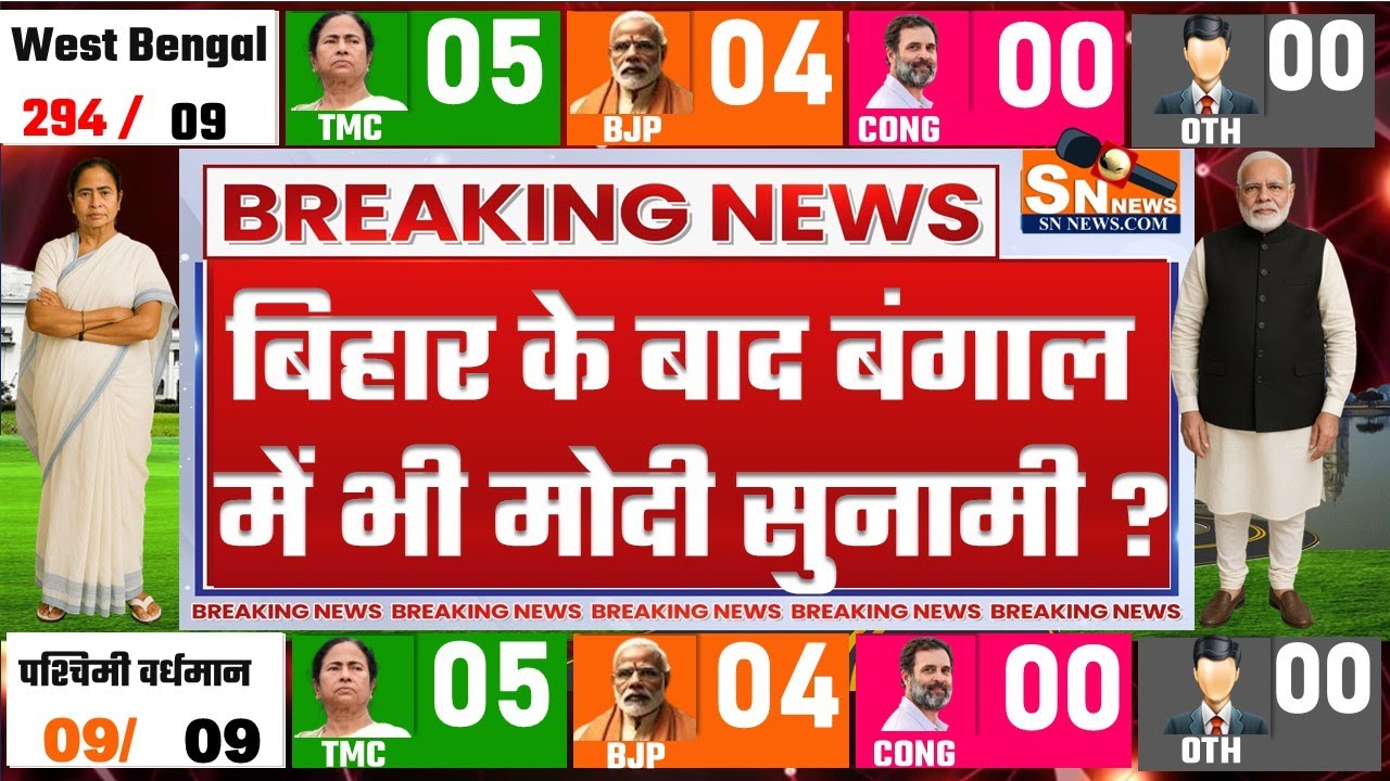 West Bengal Assembly Election 2026 Opinion Poll. Who will win Bengal Election BJP || TMC || INC