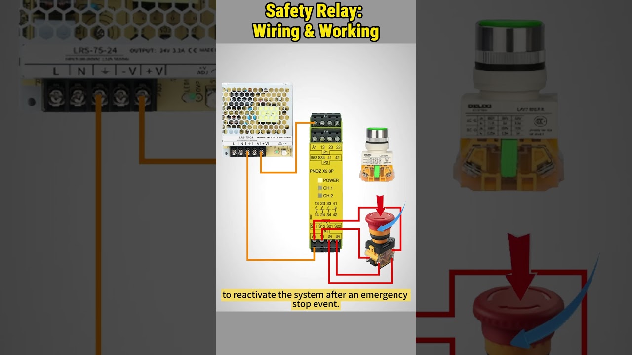 Safety Relay: How it Works & Basic Wiring #howto #relay #electrical
