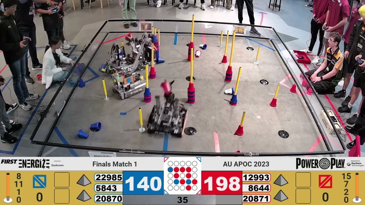 FTC POWERPLAY: Final 8644 Brainstormers Match at APOC Finals with 12993 RoboKings