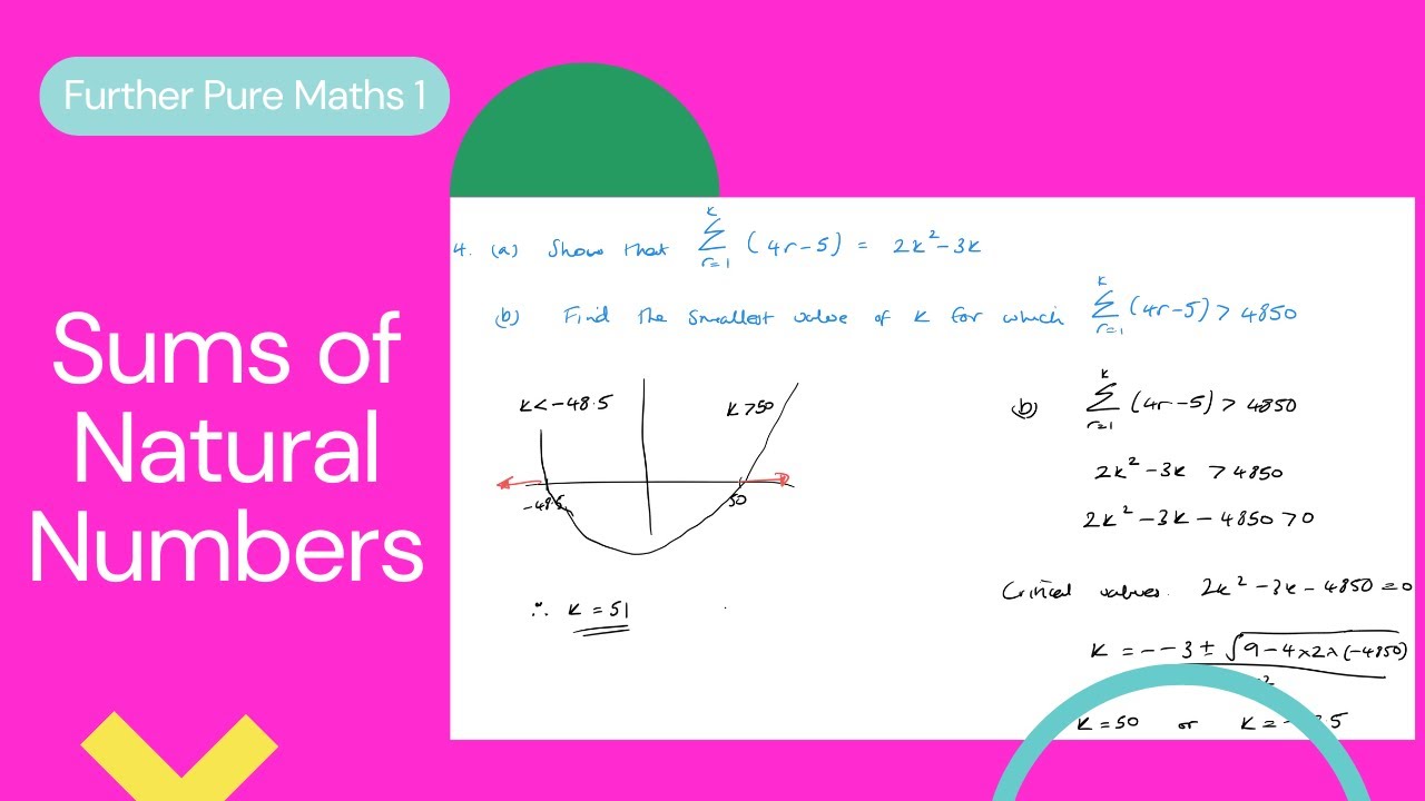 Sums of Natural Numbers (Edexcel IAL FP1 7.1)