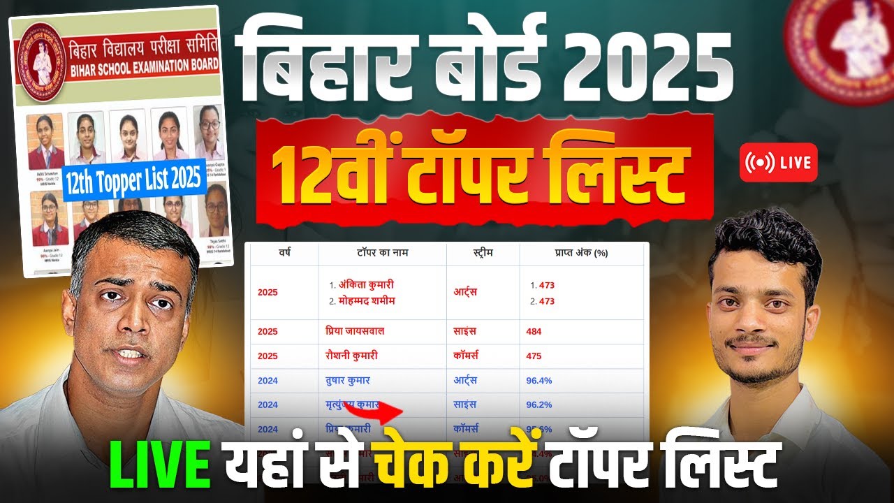 Bihar Board 12th Topper List 2025 Out (Science, Commerce, Arts) | Bihar Board Inter Topper List 2025