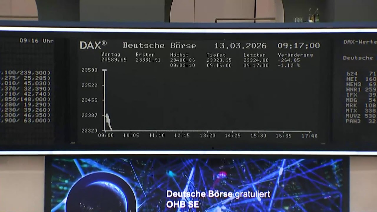 🇩🇪 AHORA | Apertura de La Bolsa de Frankfurt en medio de la tensión en Medio Oriente