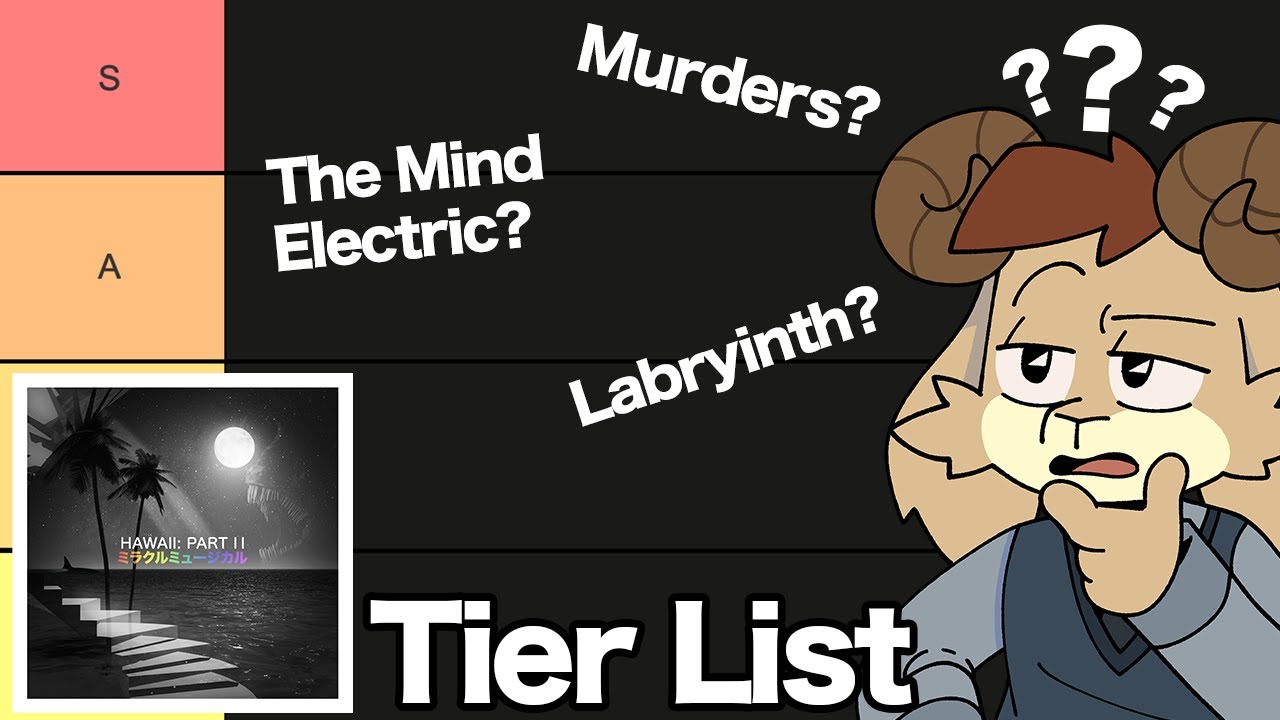 My Hawaii: Part II Tier List!