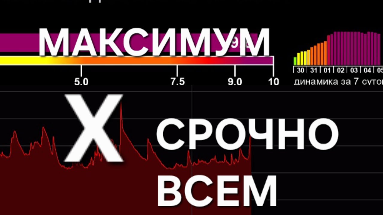 НАЧАЛОСЬ, ЗЕМЛЯ под УДАРОМ